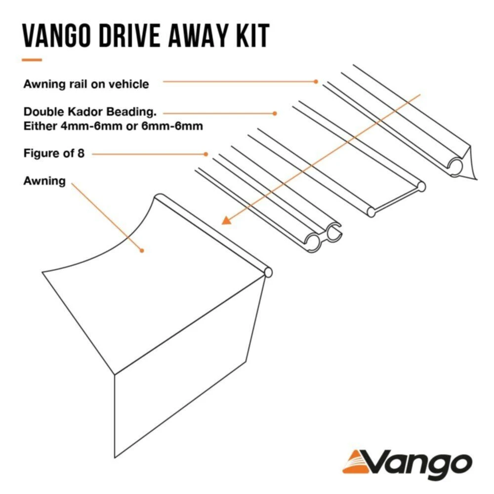Vango Airbeam Vango Airhub Hexaway II Tall Awning (2022) - Image 11