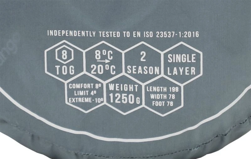 Vango Ember Single Sleeping Bag - Mineral Green - Image 3