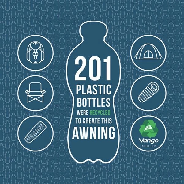 Vango HexAway Pro Air Low Awning 2023 - Image 3