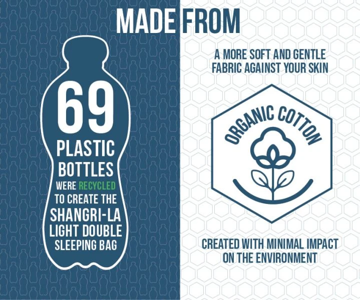 Vango Shangri-La Light Double Sleeping Bag - Image 3