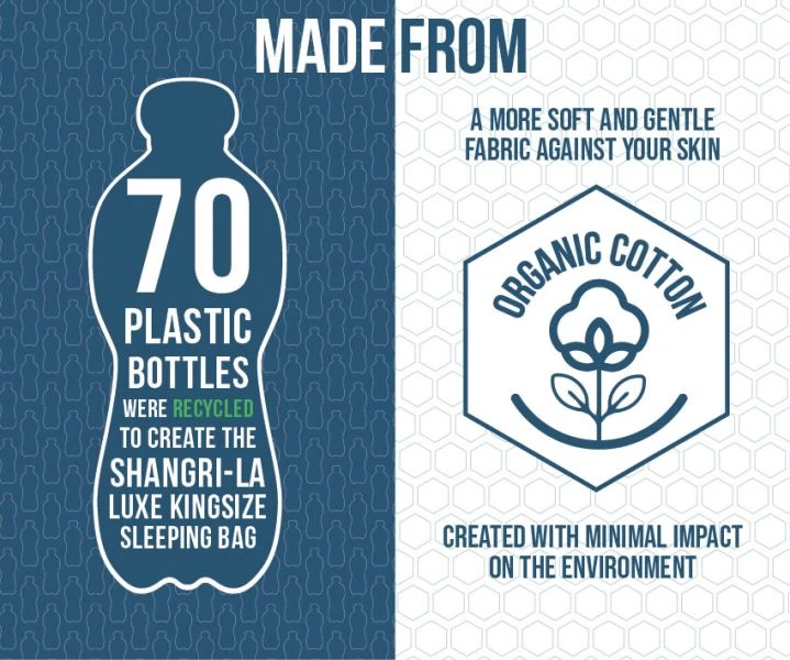 Vango Shangri-La Luxe Kingsize Sleeping Bag - Image 2