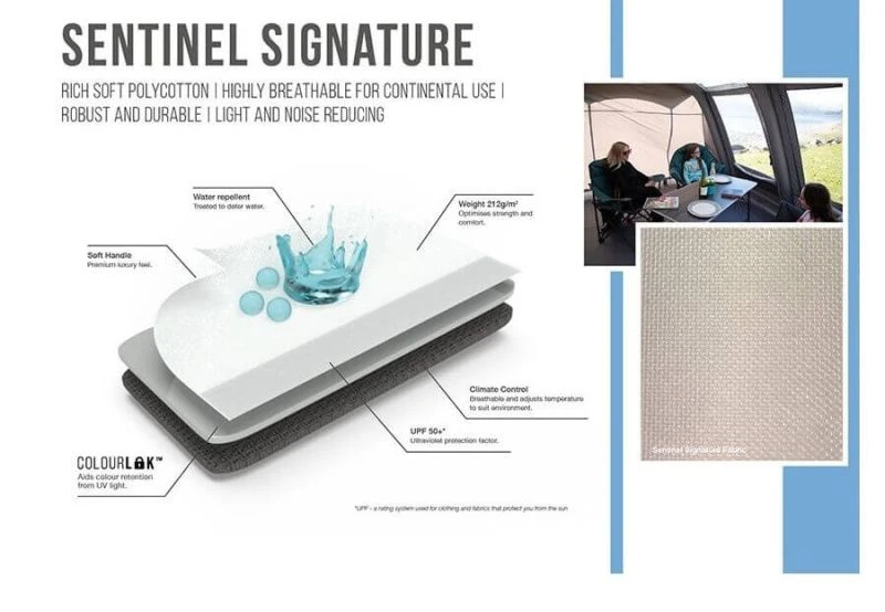 Vango Galli TC Low Inflatable Awning 2022 - Image 5